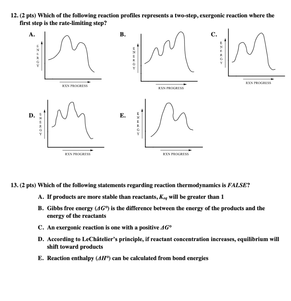 Solved 12. (2 pts) Which of the following reaction profiles | Chegg.com