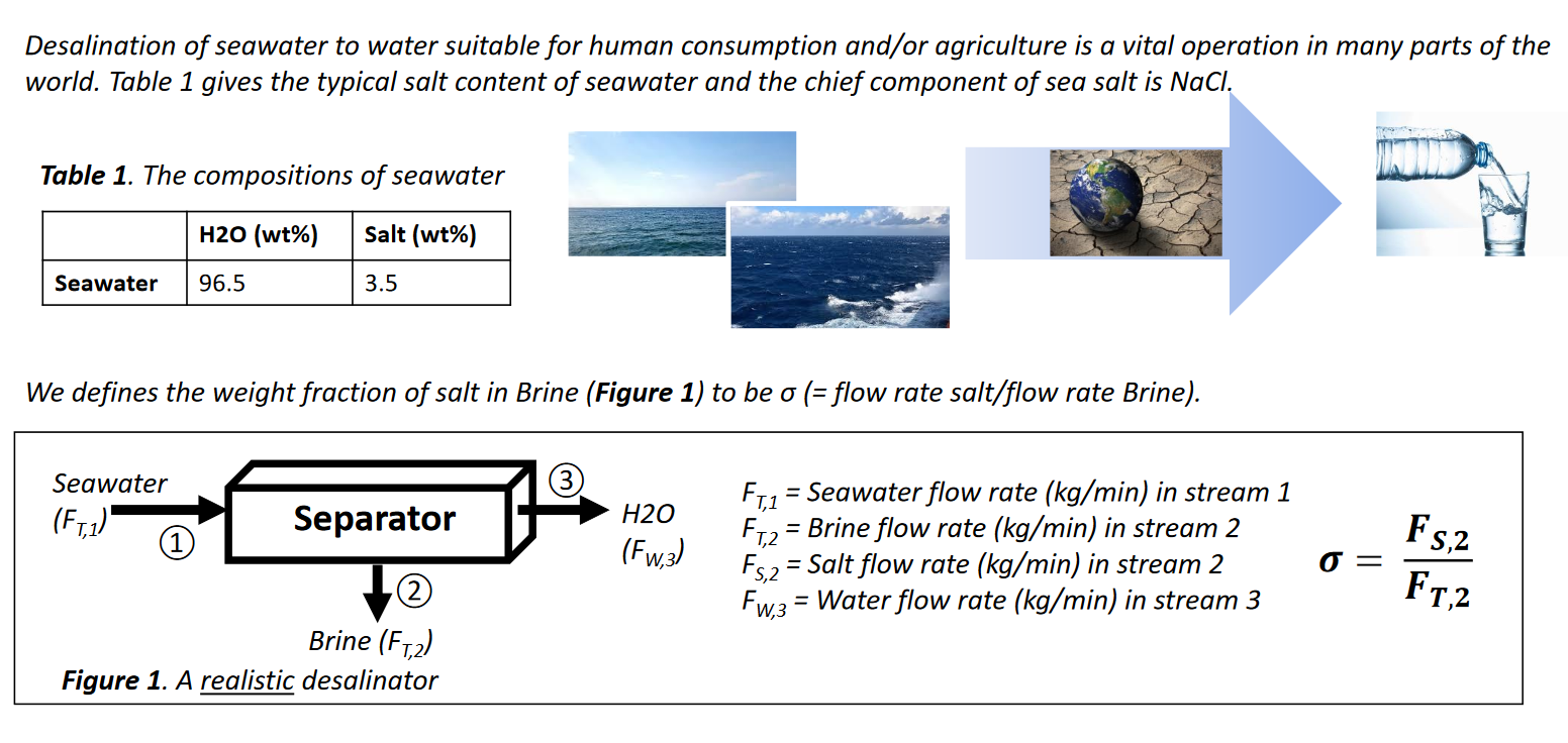 Solved Desalination Of Seawater To Water Suitable For Human | Chegg.com