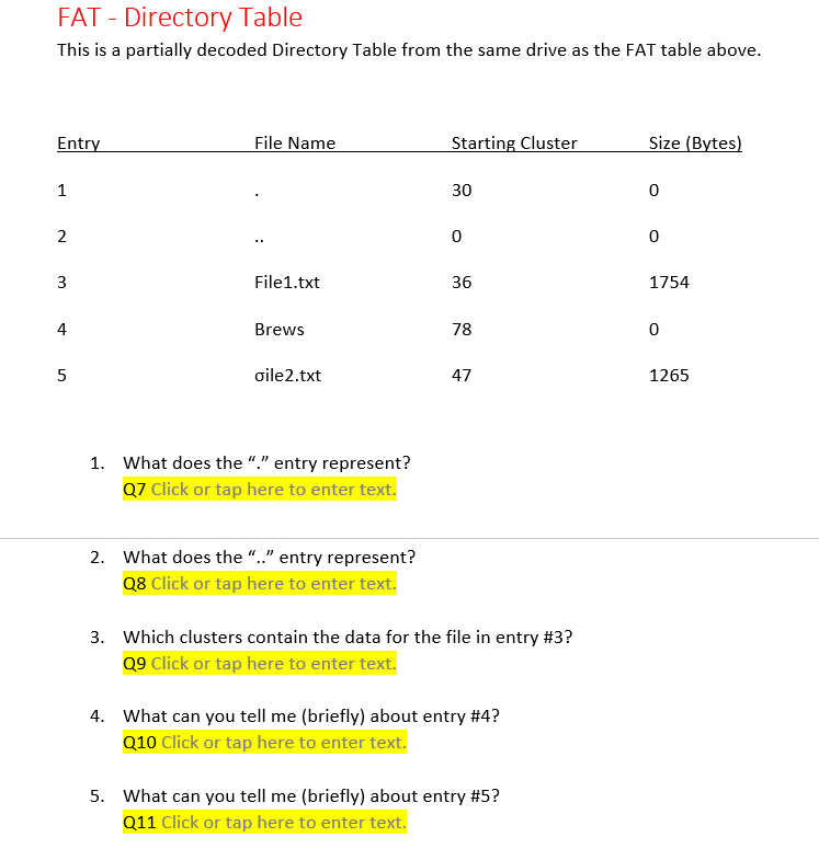 Solved FAT - Directory Table This is a partially decoded | Chegg.com