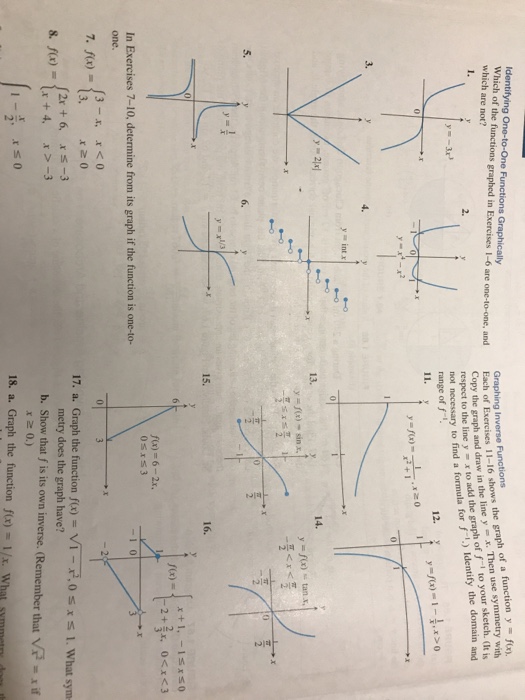 Solved Graphing Inverse Functions Each Of Exercises 11-16 | Chegg.com