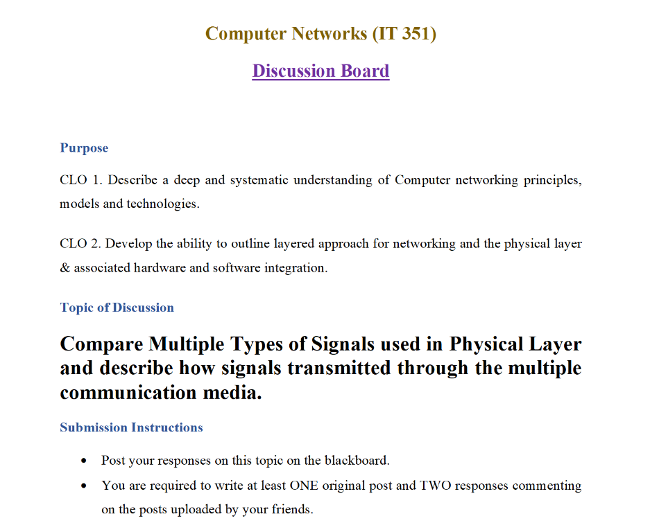 Solved Computer Networks (IT 351) Discussion Board Purpose | Chegg.com