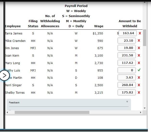 Solved 1 EBook Example 4-3 To Use The Wage-bracket Method | Chegg.com