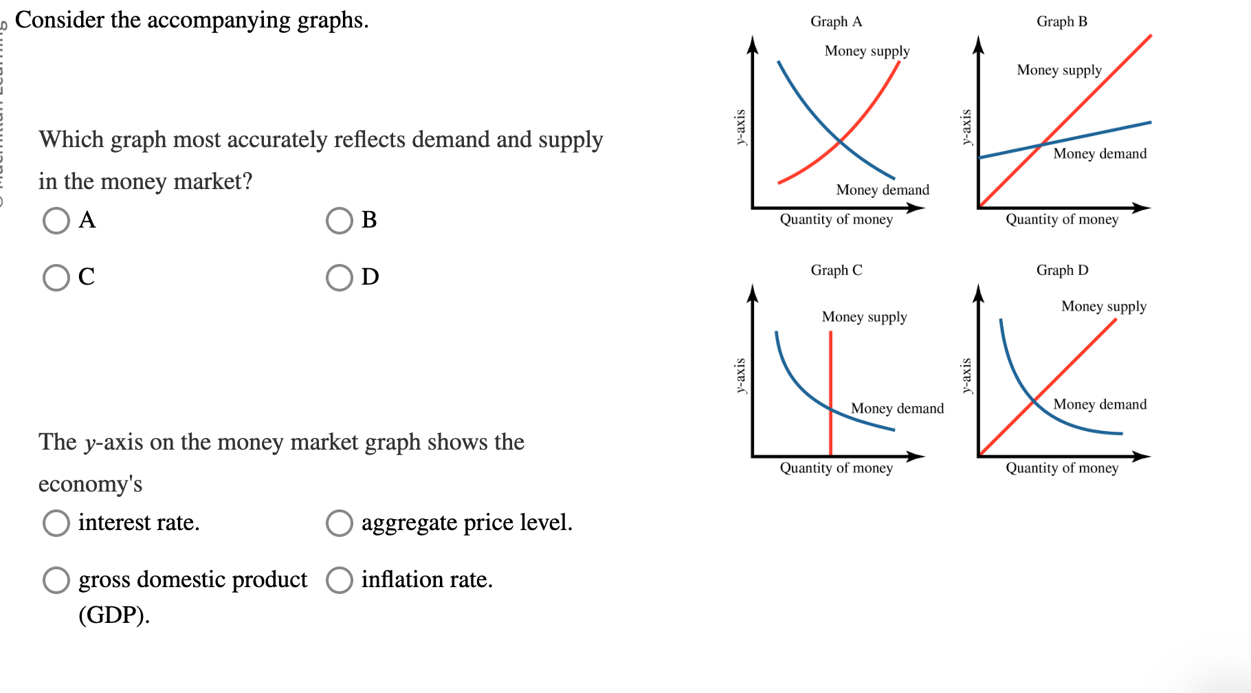 Solved Consider the graphs. Which graph most