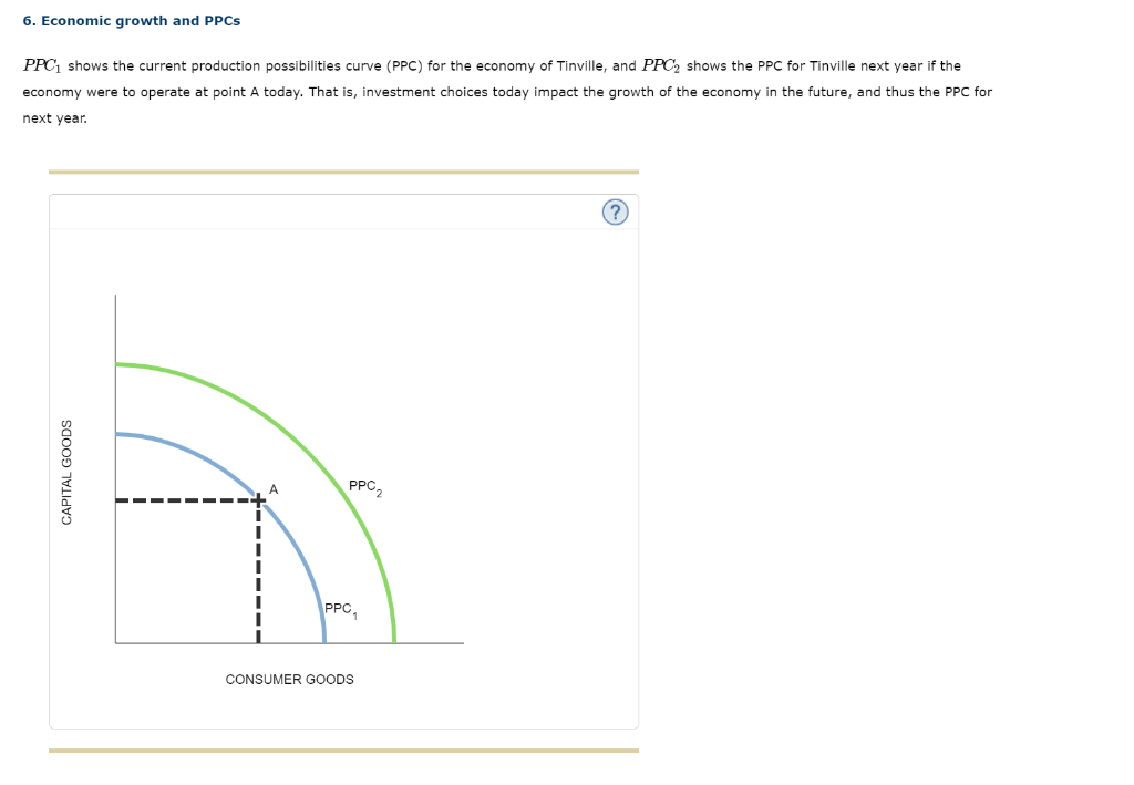 production possibilities model economic growth