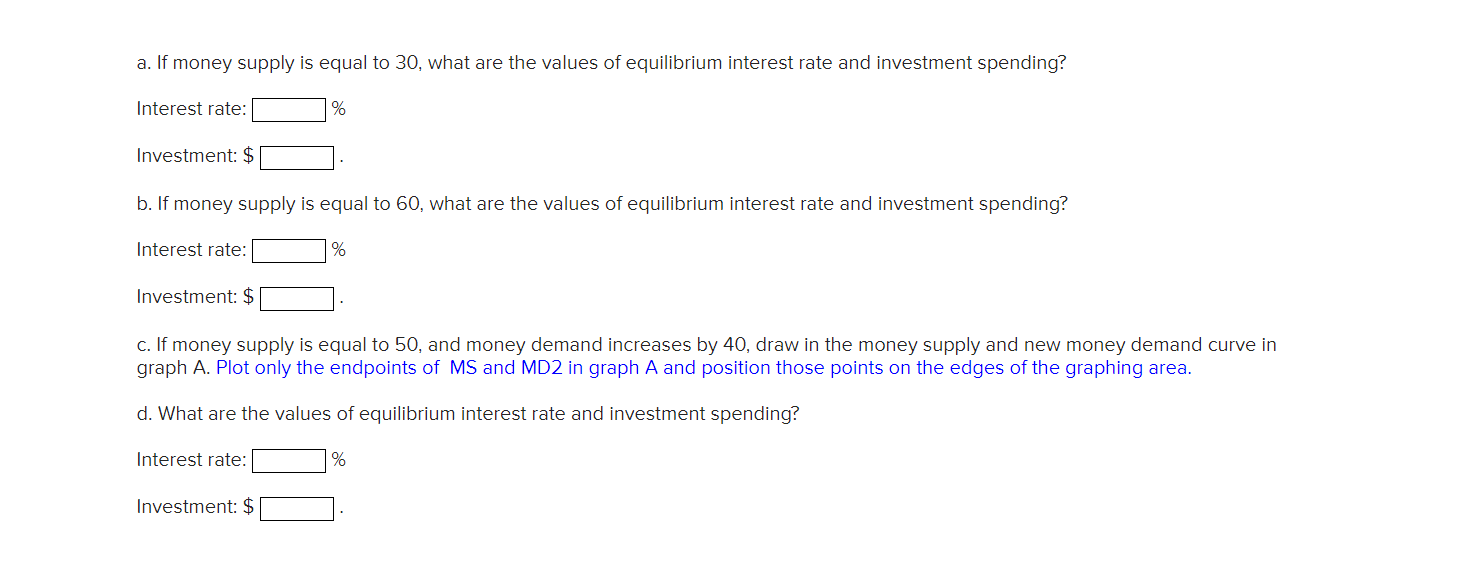 Solved The graph below shows information for the economy of | Chegg.com