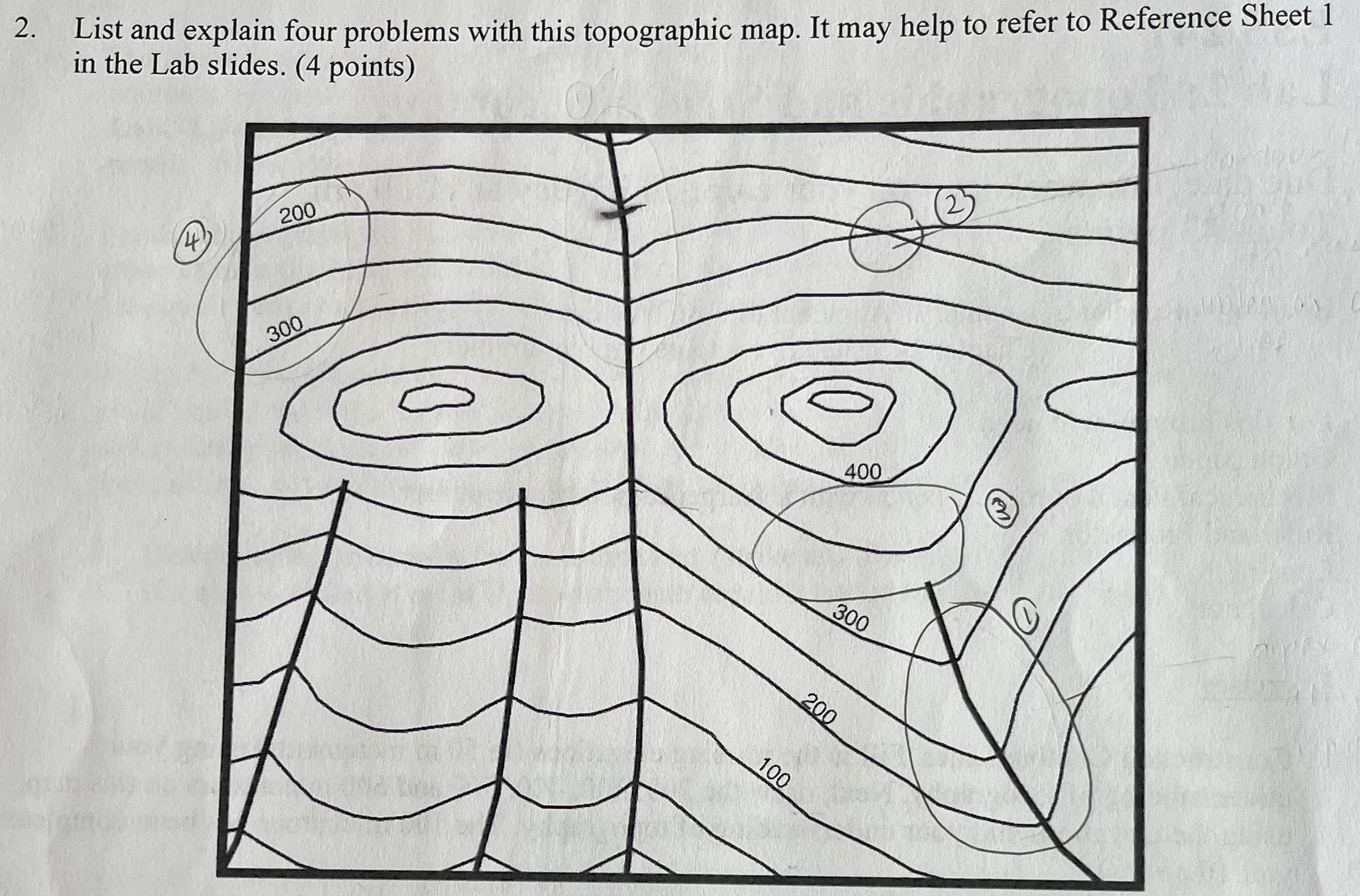 Solved 2. List And Explain Four Problems With This | Chegg.com