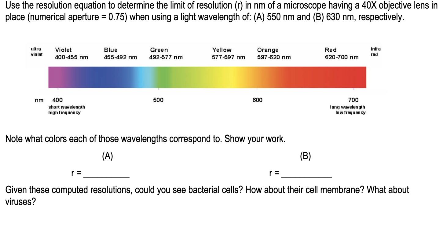 Solved Use the resolution equation to determine the limit of
