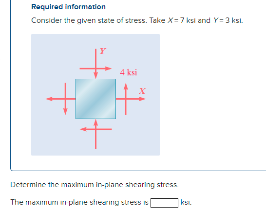 Solved Required Information Consider The Given State Of | Chegg.com