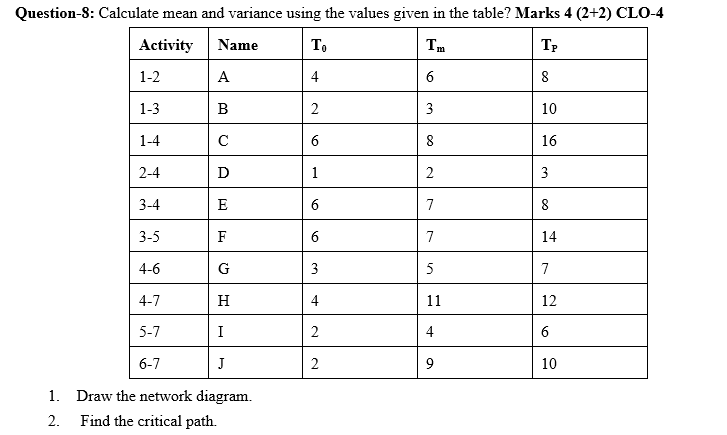 Solved Question-8: Calculate mean and variance using the | Chegg.com