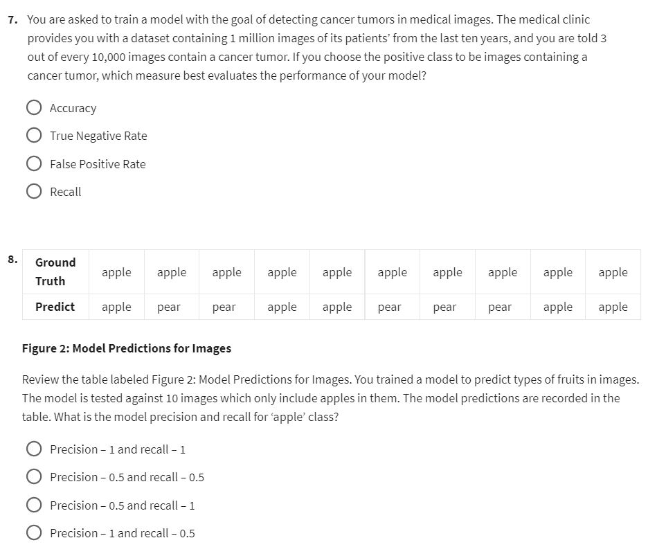 Solved 7. You are asked to train a model with the goal of | Chegg.com