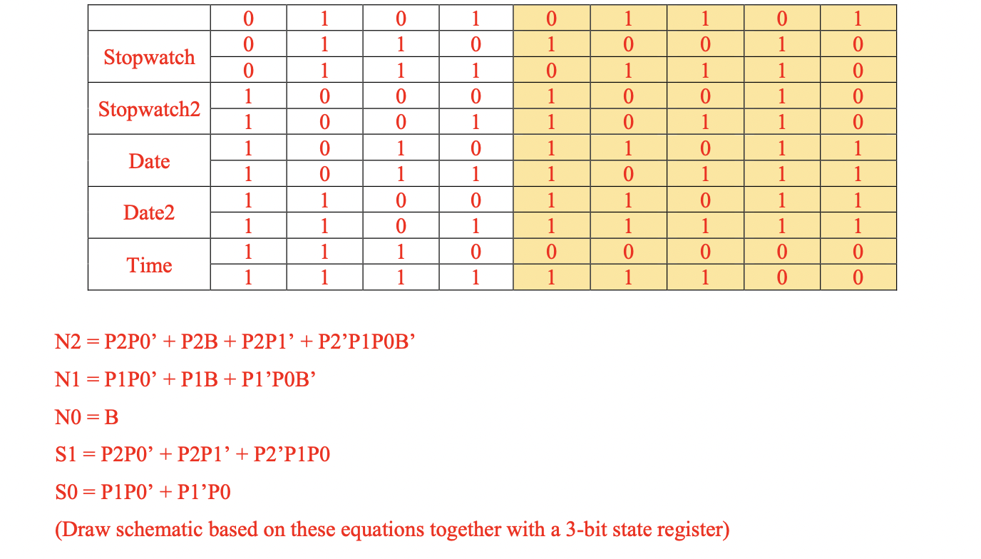 Draw Schematic Based On These Equation Together With | Chegg.com