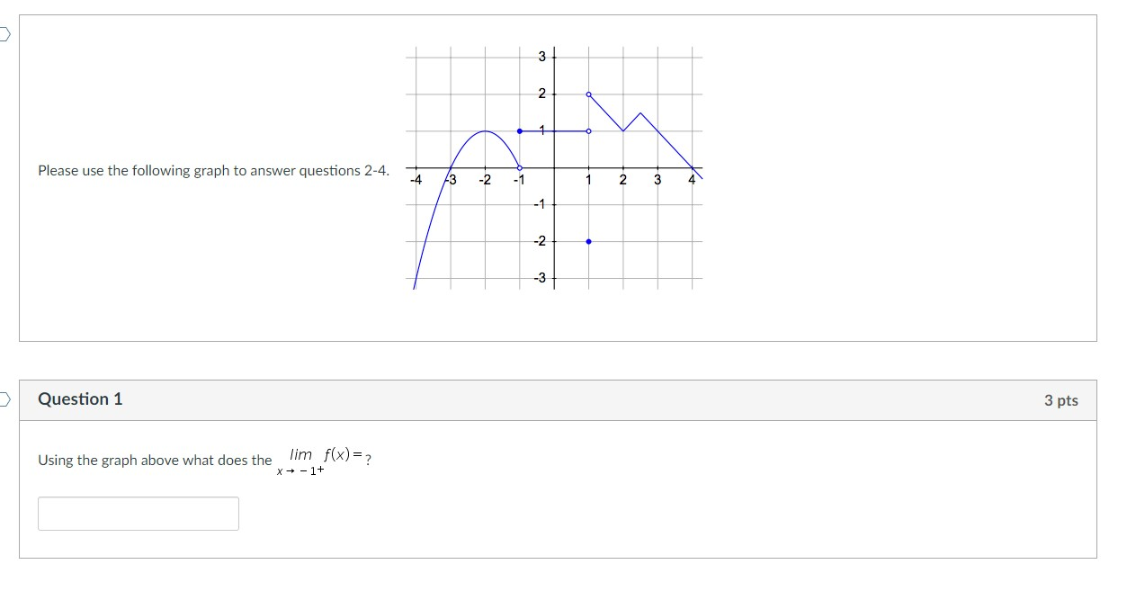 Solved 3 2 Please use the following graph to answer | Chegg.com