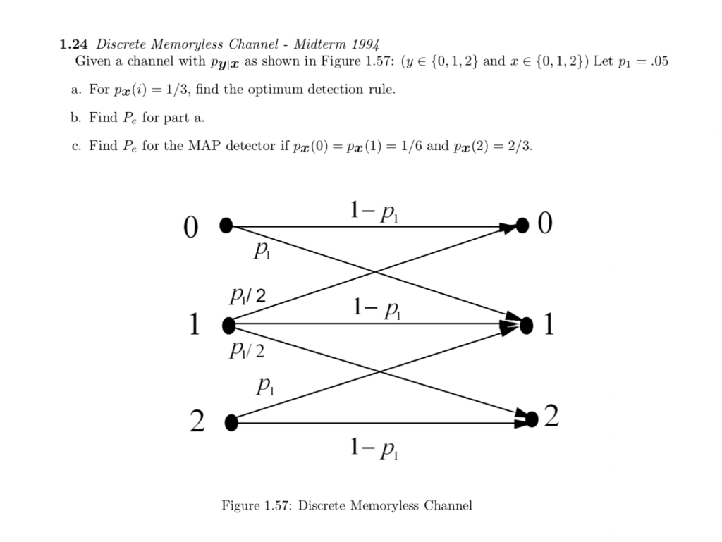 Solved 1.24 Discrete Memoryless Channel - Midterm 1994 Given | Chegg.com