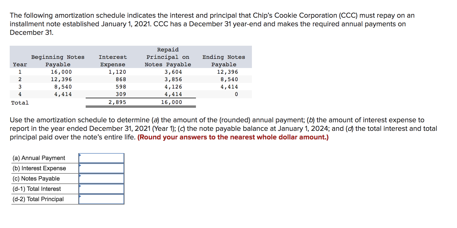 Solved The following amortization schedule indicates the | Chegg.com