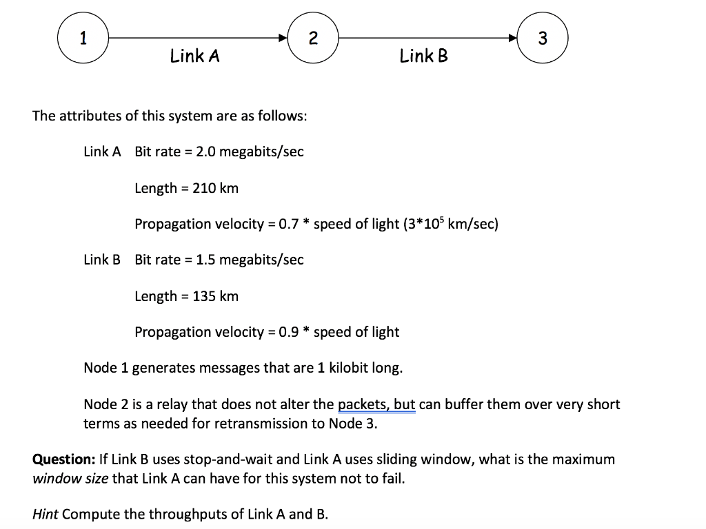 Solved 2 3 Link A Link B The Attributes Of This System Are | Chegg.com