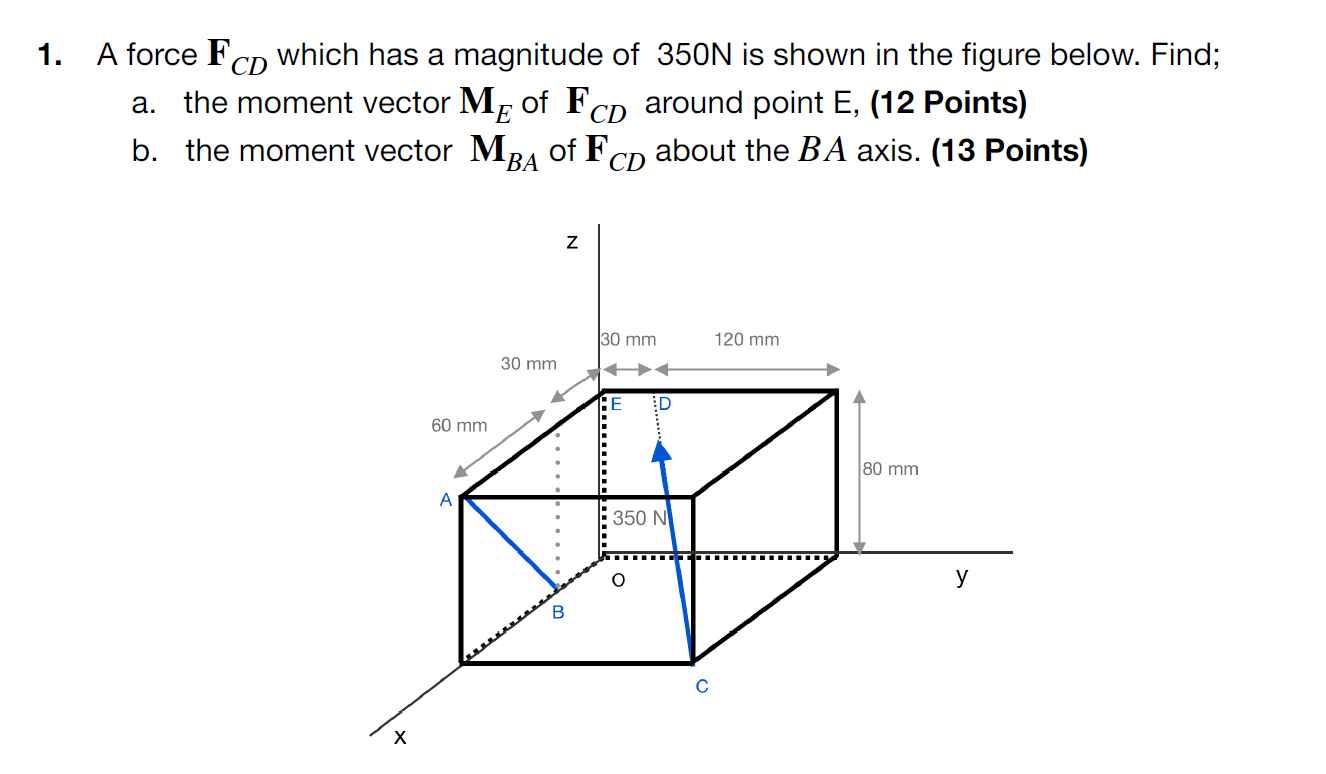 Solved 1. A force FCD which has a magnitude of 350 N is | Chegg.com