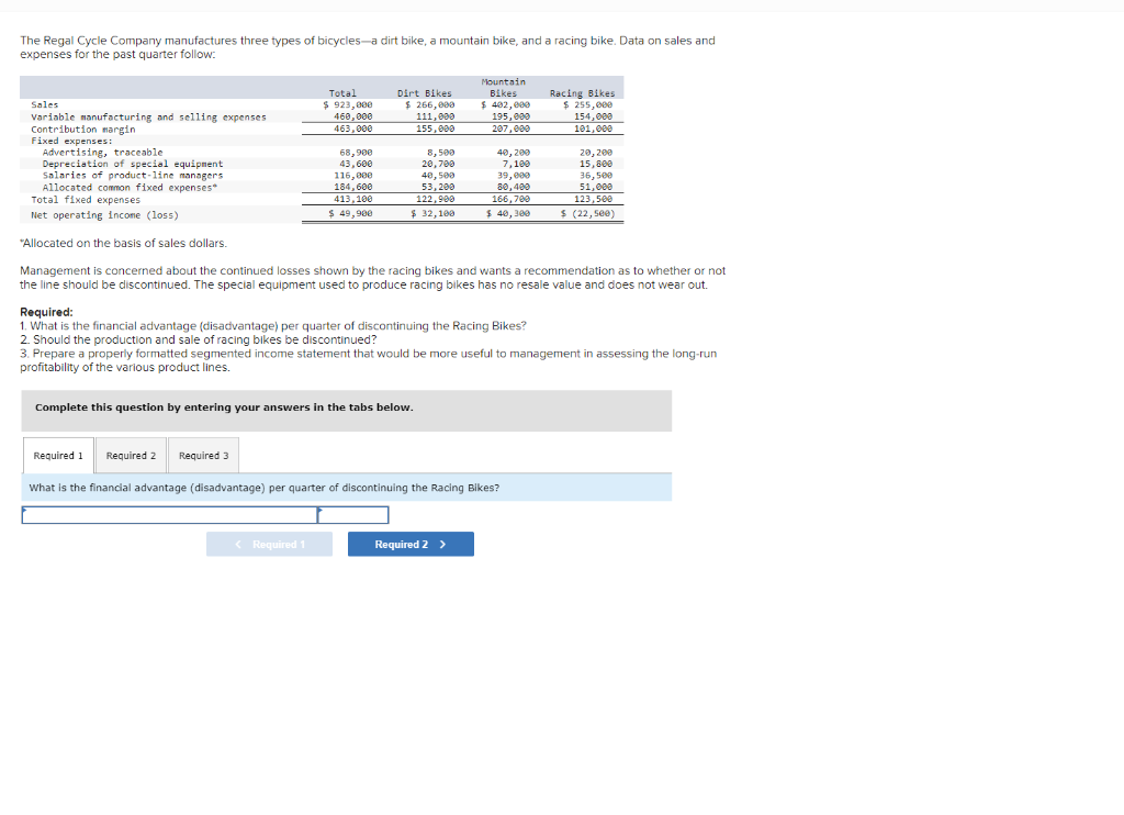 Solved The Regal Cycle Company manufactures three types of | Chegg.com