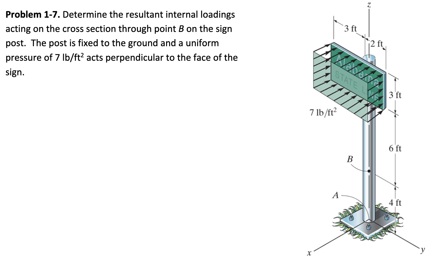 Solved Problem 1-7. Determine the resultant internal | Chegg.com