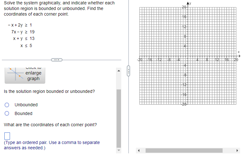 Solved Solve the system graphically, and indicate whether | Chegg.com