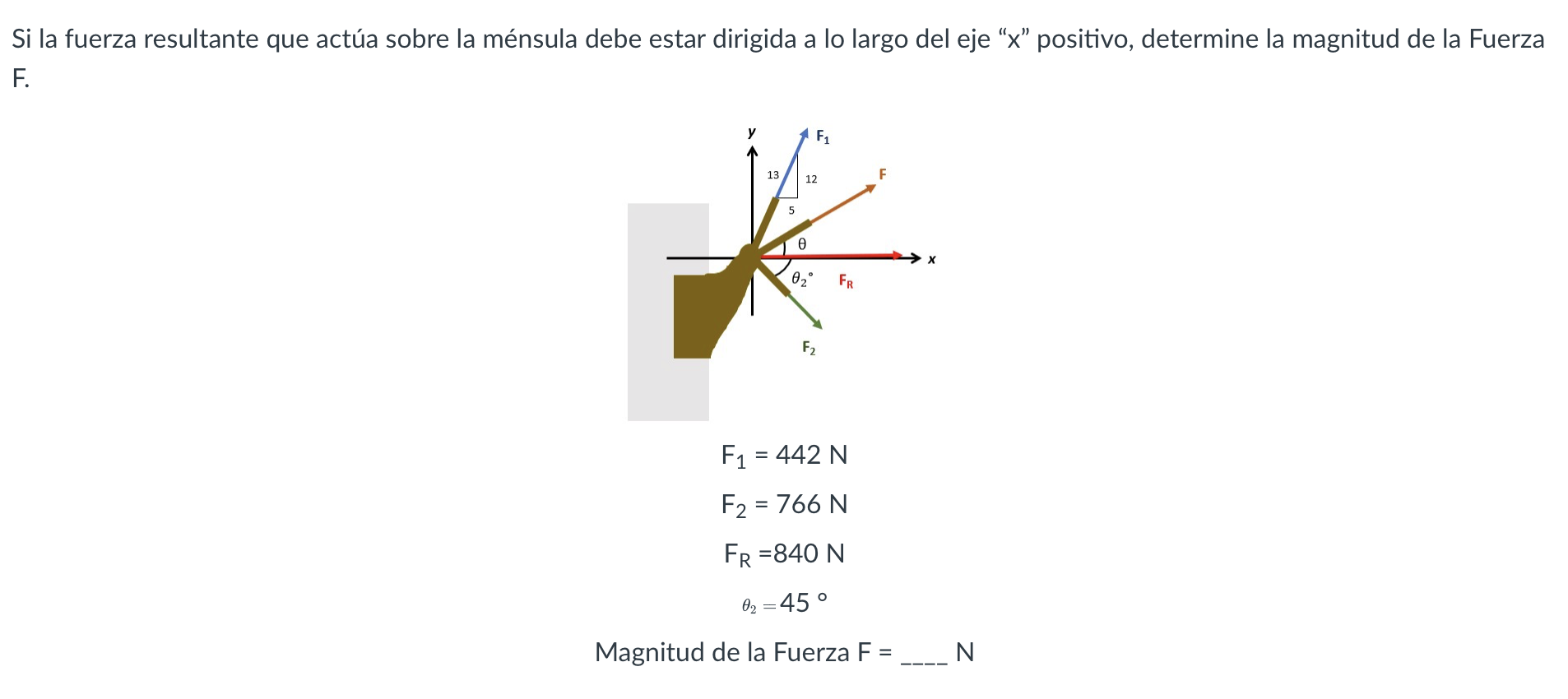 Si la fuerza resultante que actúa sobre la ménsula debe estar dirigida a lo largo del eje \( x \) positivo, determine la