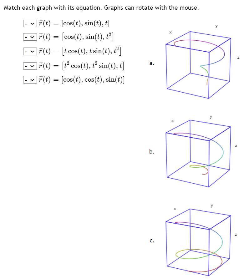 Match each graph with its equation. Graphs can rotate with the mouse.
\[
\begin{aligned}
\vec{r}(t) &=[\cos (t), \sin (t), t]