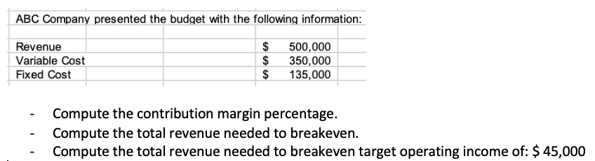 Solved ABC Company Presented The Budget With The Following | Chegg.com