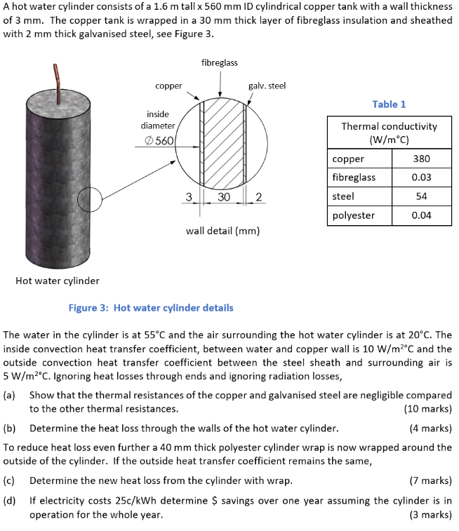 Solved A hot water cylinder consists of a 1.6 m tall x 560 | Chegg.com
