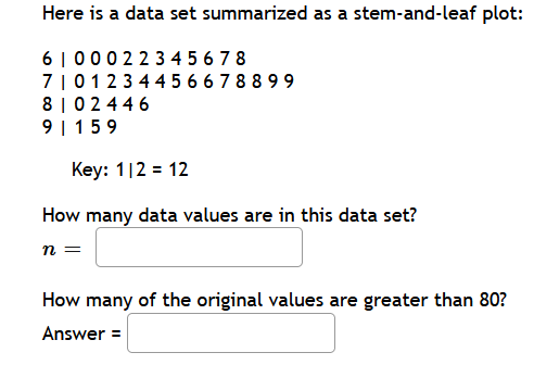 Solved Here is a data set summarized as a stem-and-leaf | Chegg.com