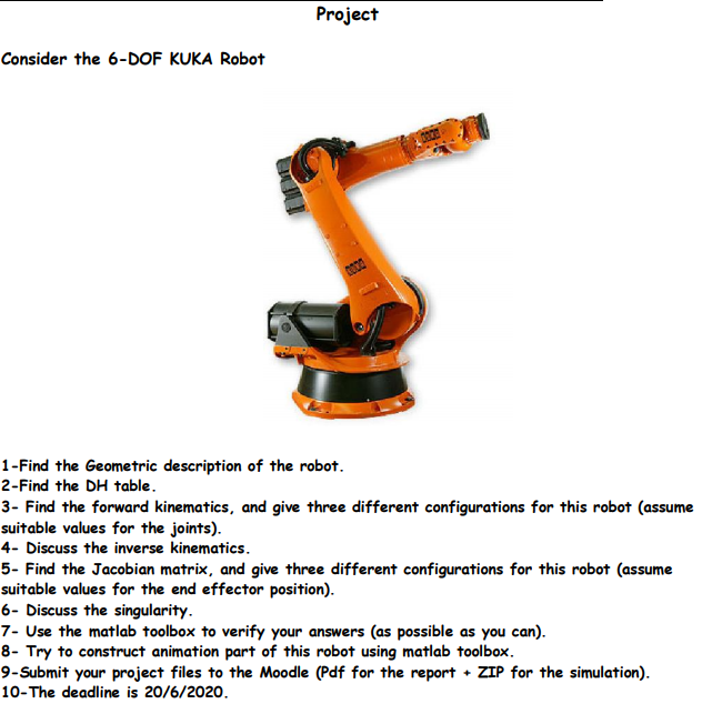 tæppe Mængde af klima Solved Project Consider the 6-DOF KUKA Robot 1-Find the | Chegg.com