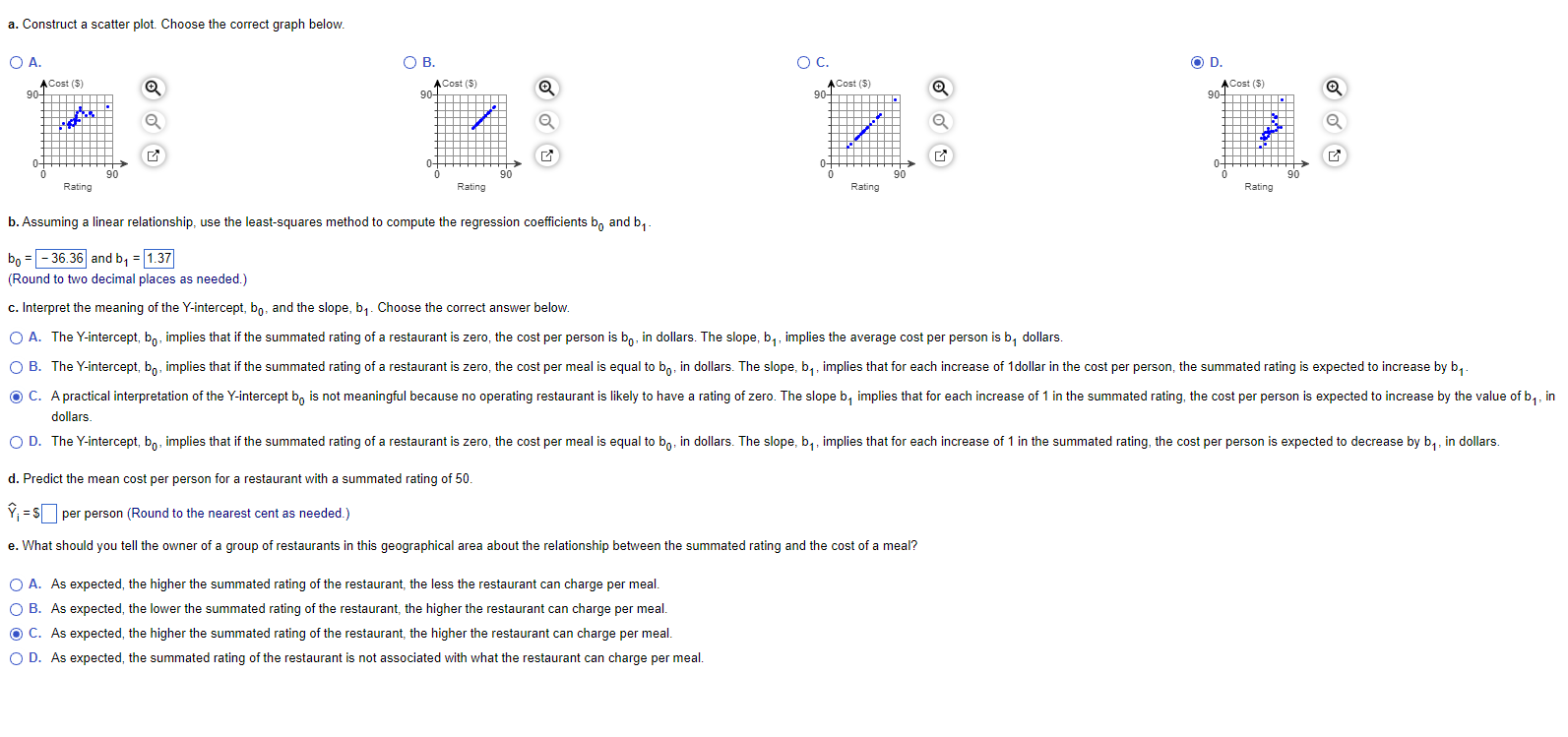 Solved a. Construct a scatter plot. Choose the correct graph | Chegg.com