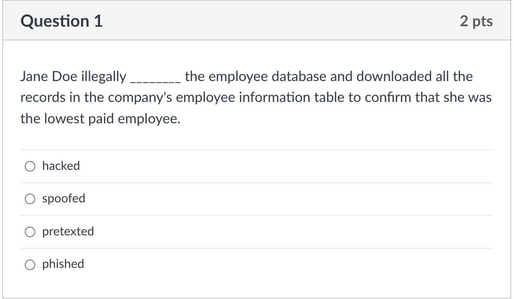 Solved Jane Doe illegally the employee database and