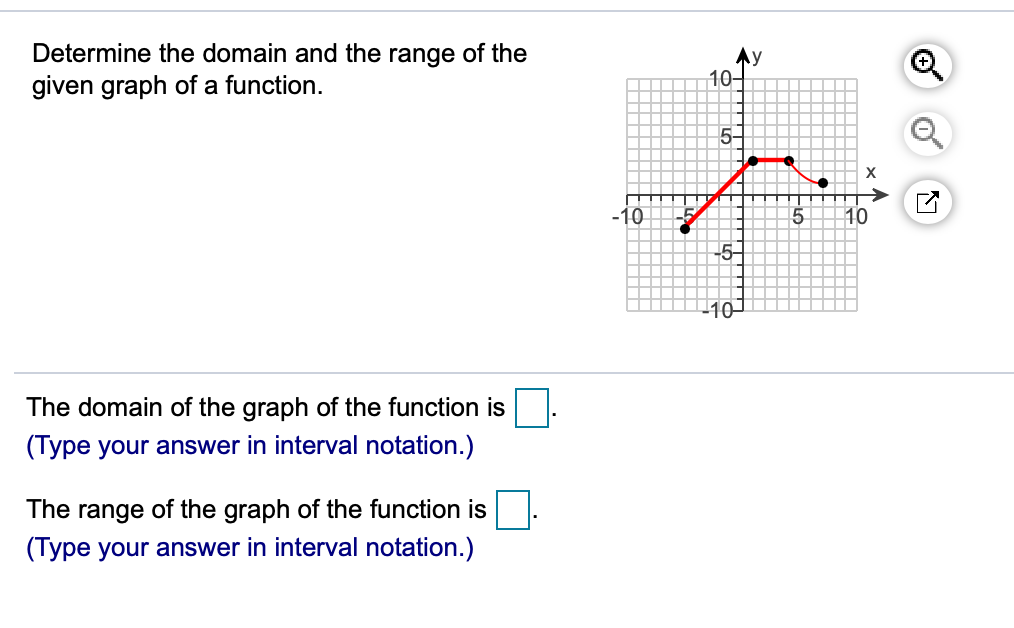 Solved Determine intervals on which the function is | Chegg.com