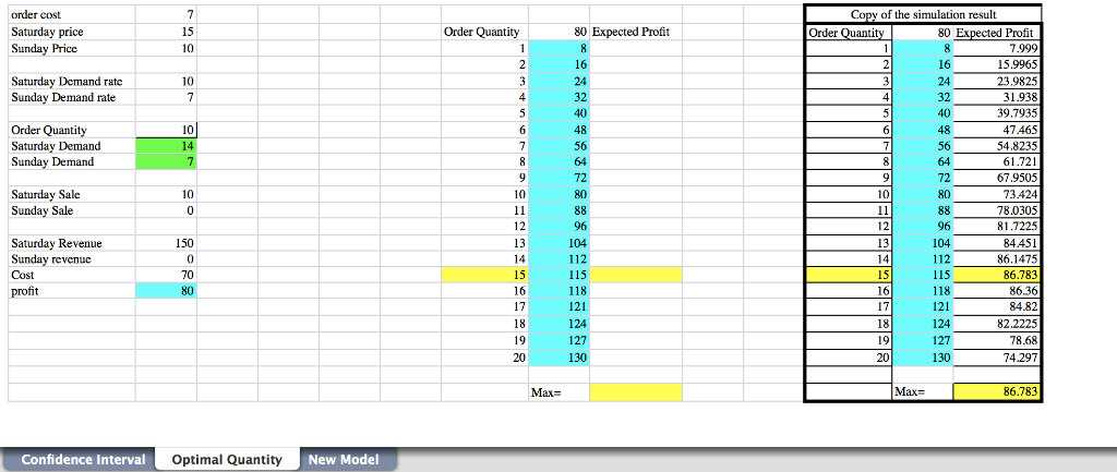 Please help me with these excel interpretation. Its | Chegg.com