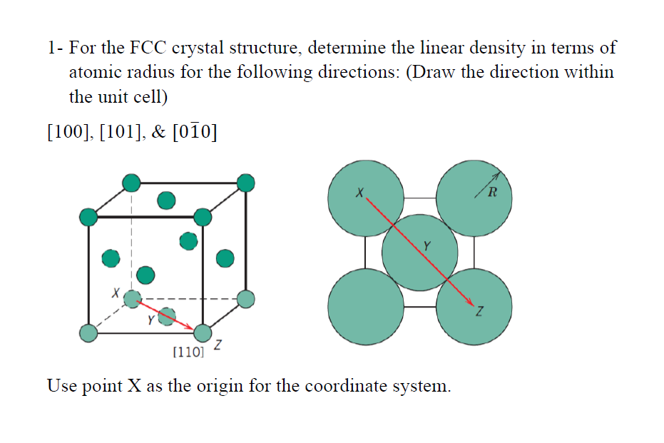 Solved 1- For the FCC crystal structure, determine the | Chegg.com