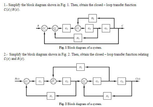 Solved 1.- Simplify the block diagram shown in Fig. 1. Then, | Chegg.com