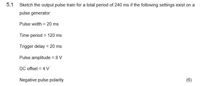 Solved 5.1 Sketch the output pulse train for a total period | Chegg.com