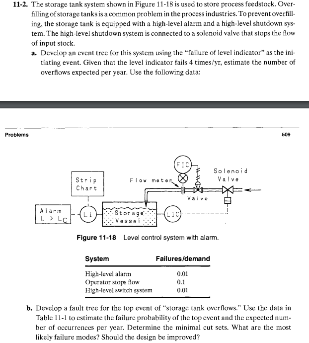 112. The storage tank system shown in Figure 11−18