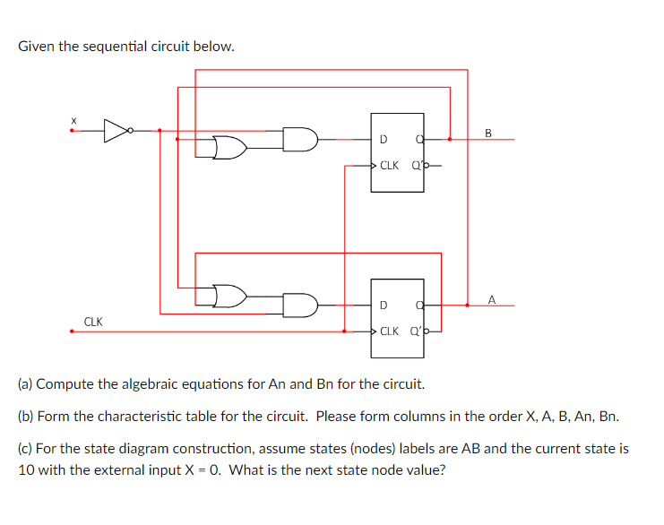 Solved Given The Sequential Circuit Below. (a) Compute The | Chegg.com