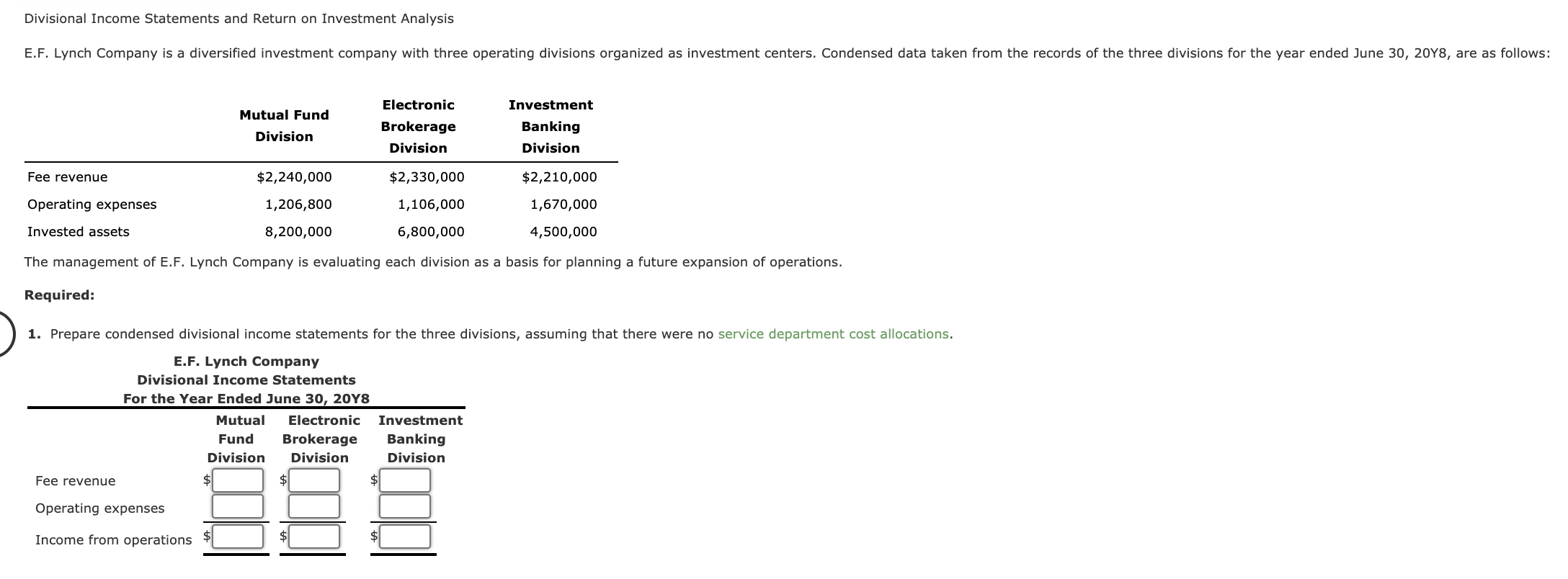Solved Divisional Income Statements and Return on Investment | Chegg.com