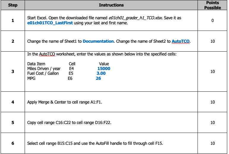 Points Possible Step Instructions Start Excel. Open | Chegg.com