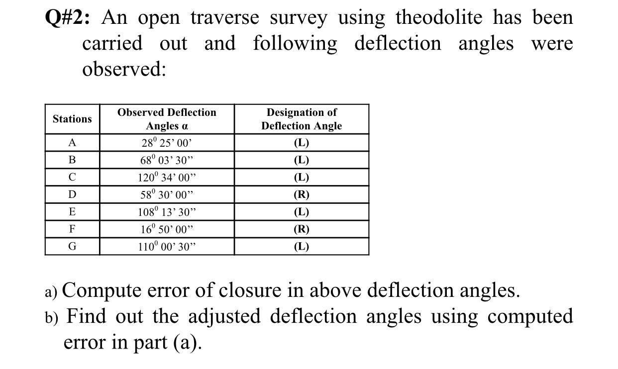 Solved Q2 An open traverse survey using theodolite has