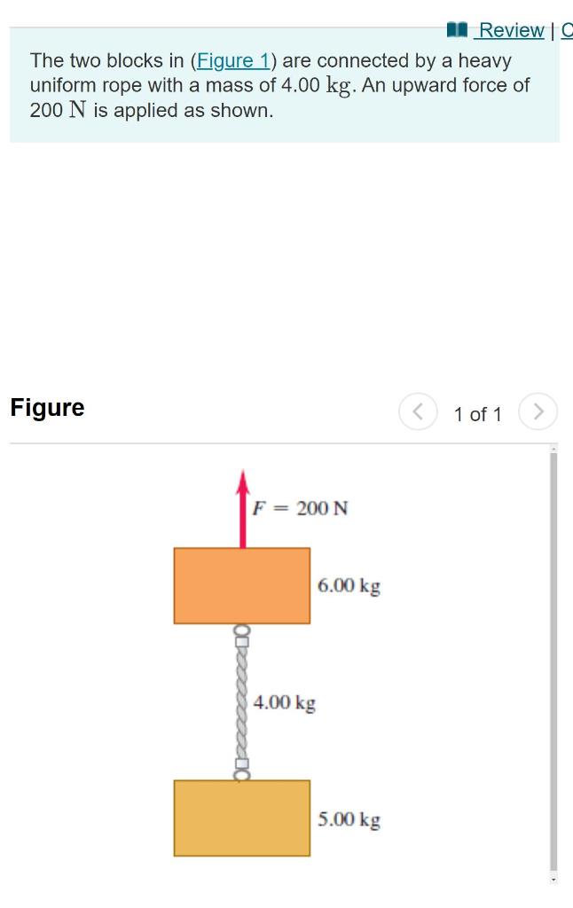 Solved A Review | The two blocks in (Figure 1) are connected | Chegg.com