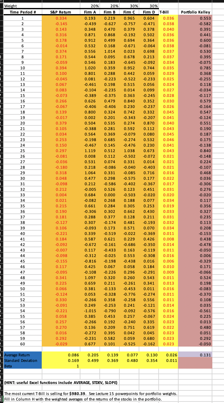 1. Using information found in the attached excel | Chegg.com