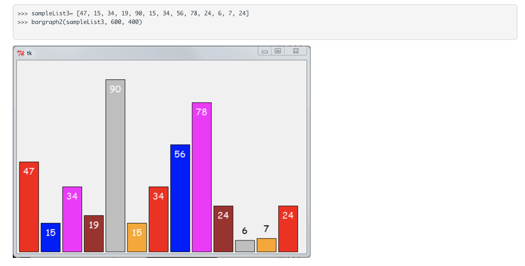 python 3 Question 2: form a bar graph using tkinder | Chegg.com