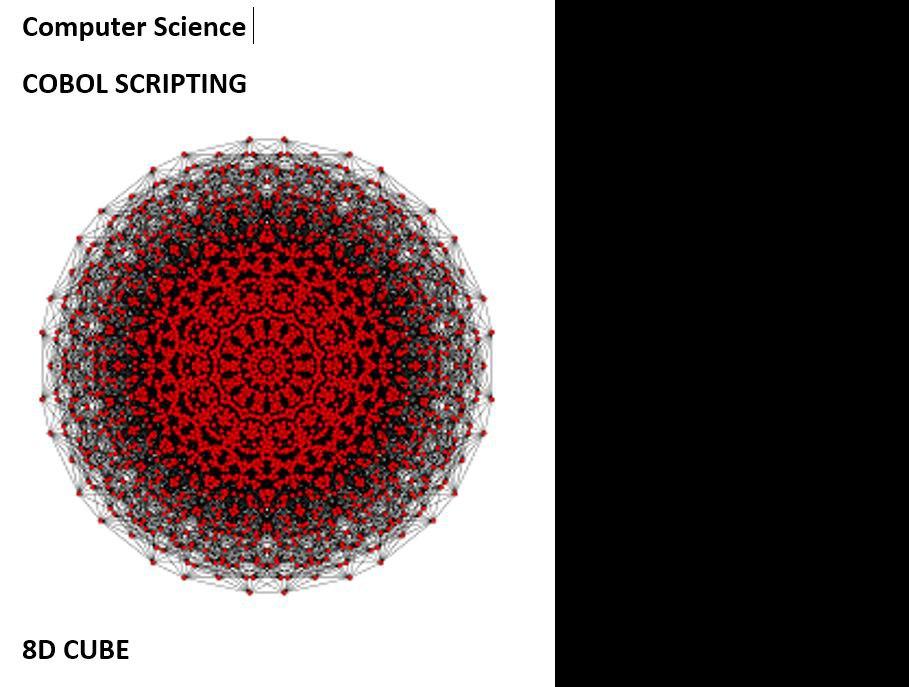 Solved Computer Science COBOL SCRIPTING 8D CUBE | Chegg.com