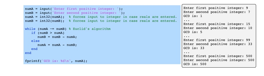 Solved Enter first positive integer: 9 Enter second positive | Chegg.com