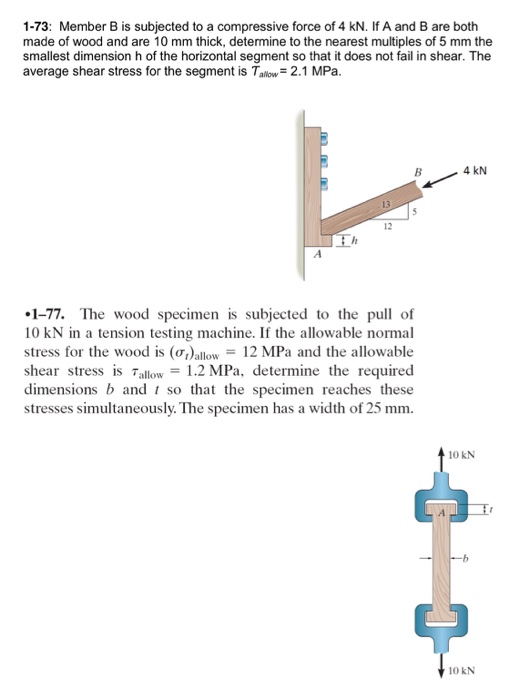 Solved Member B is subjected to a compressive force of 4 kN.