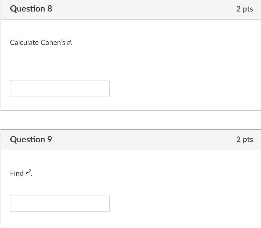 Solved This is using the SPSS program. If you can, I'd love | Chegg.com