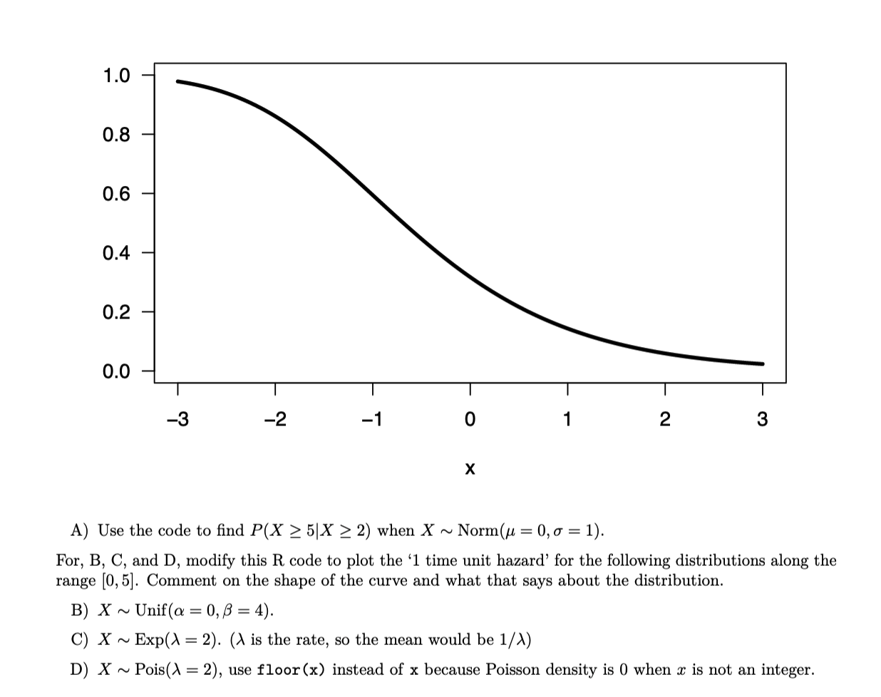 Solved Q5. Suggested problem, not for marks. Hazard | Chegg.com