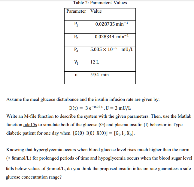Many mathematical models have been derived to | Chegg.com